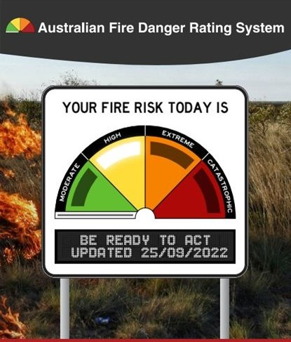 Fire Danger Ratings are changing